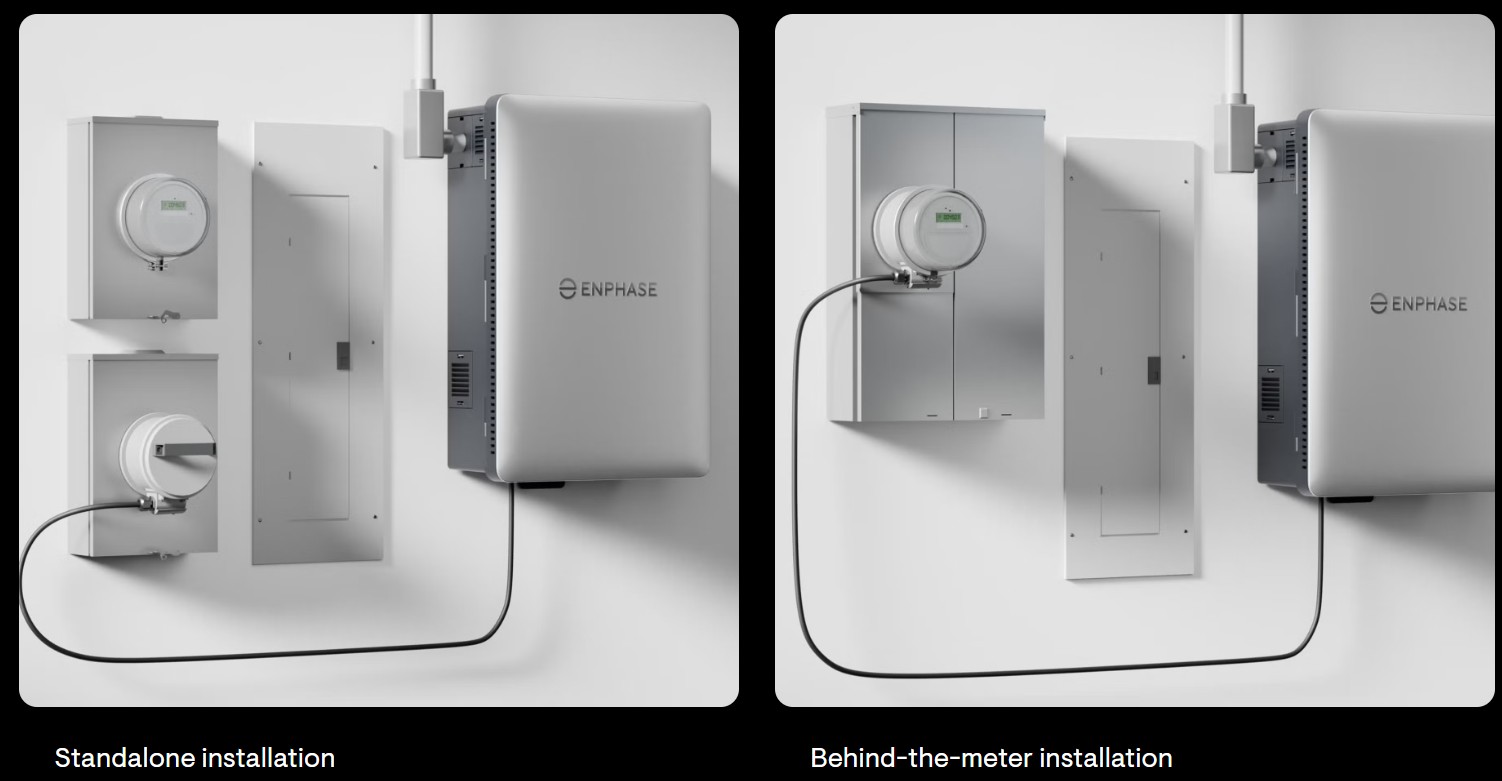 Standalone configuration, behind the meter configuration