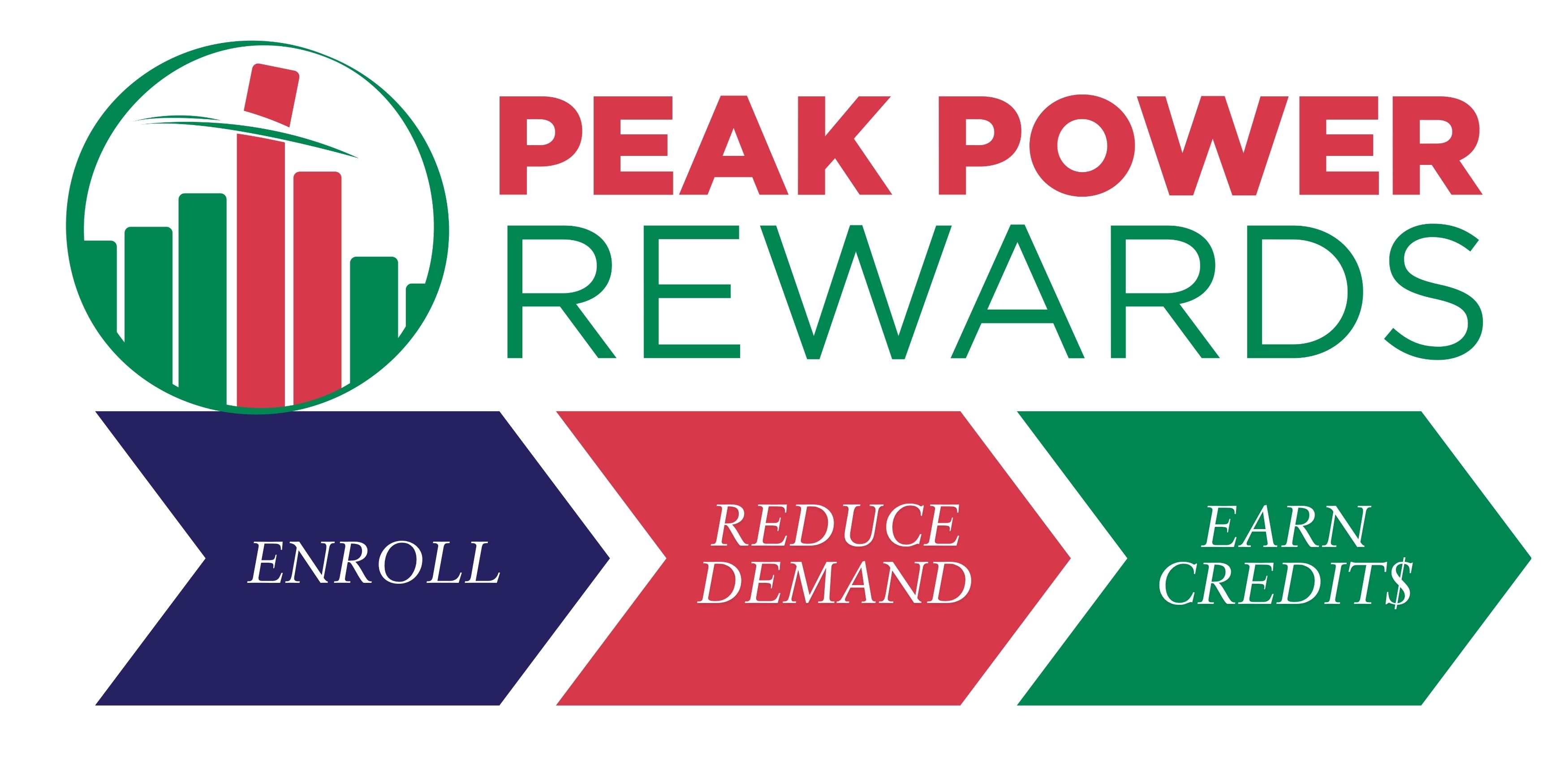 Peak Power Rewards with logo 2025