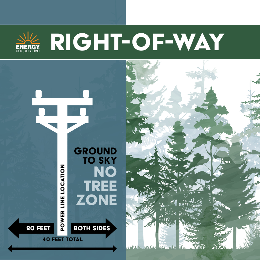 Right-of-way guidelines